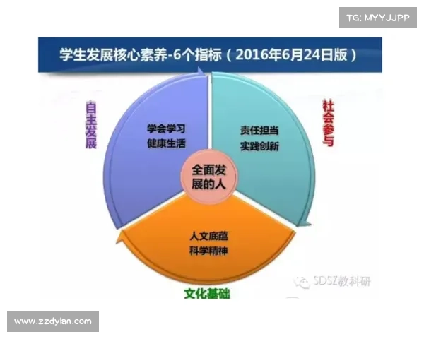 重建家园迎接未来挑战:创新发展与可持续生活的路径探索 重建家园迎接未来挑战:创新发展与可持续生活的路径探索