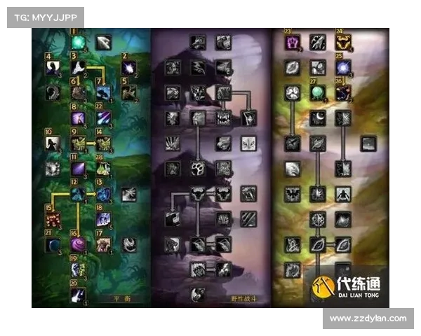 魔兽世界德鲁伊职业全解析:技能运用与战斗策略深度剖析 魔兽世界德鲁伊职业全解析:技能运用与战斗策略深度剖析