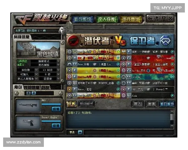 探索CF升级版:五大理由激励你的参与! 探索CF升级版:五大理由激励你的参与!