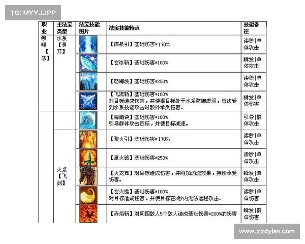 热血无赖开锁秘籍:江湖闯荡之必学技能与实战技巧解析 热血无赖开锁秘籍:江湖闯荡之必学技能与实战技巧解析