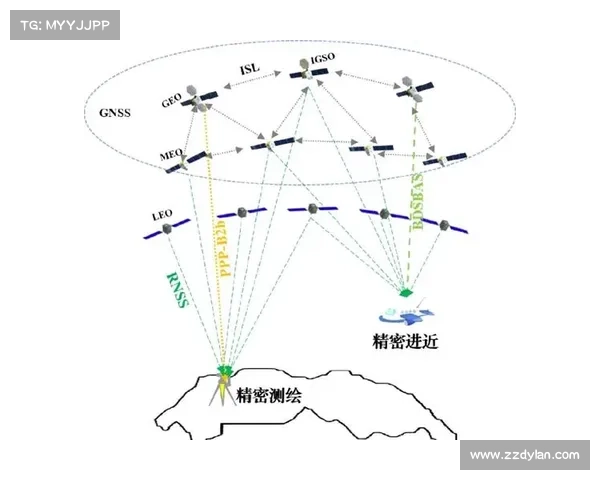 精准导航新时代:TomTom如何引领全球地图技术创新与发展 精准导航新时代:TomTom如何引领全球地图技术创新与发展