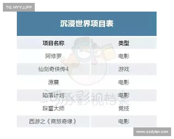 如何在仙剑三中设置并开启窗口化模式以提升游戏体验 如何在仙剑三中设置并开启窗口化模式以提升游戏体验