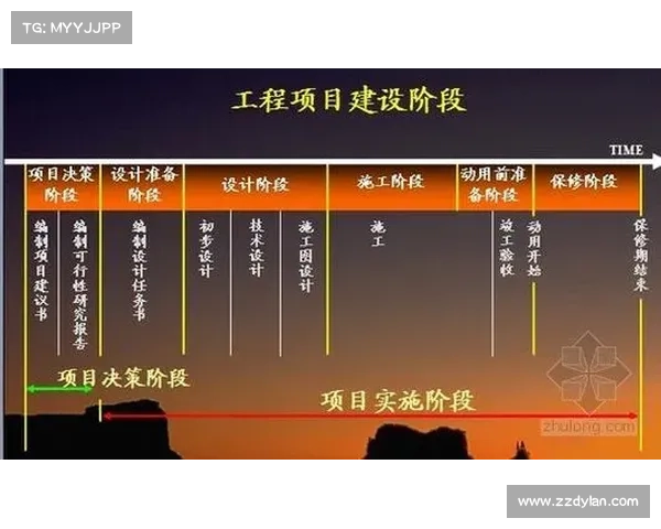 如何借鉴卧龙凤雏智谋进行战略布局与决策实施 如何借鉴卧龙凤雏智谋进行战略布局与决策实施